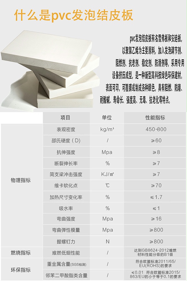 详5